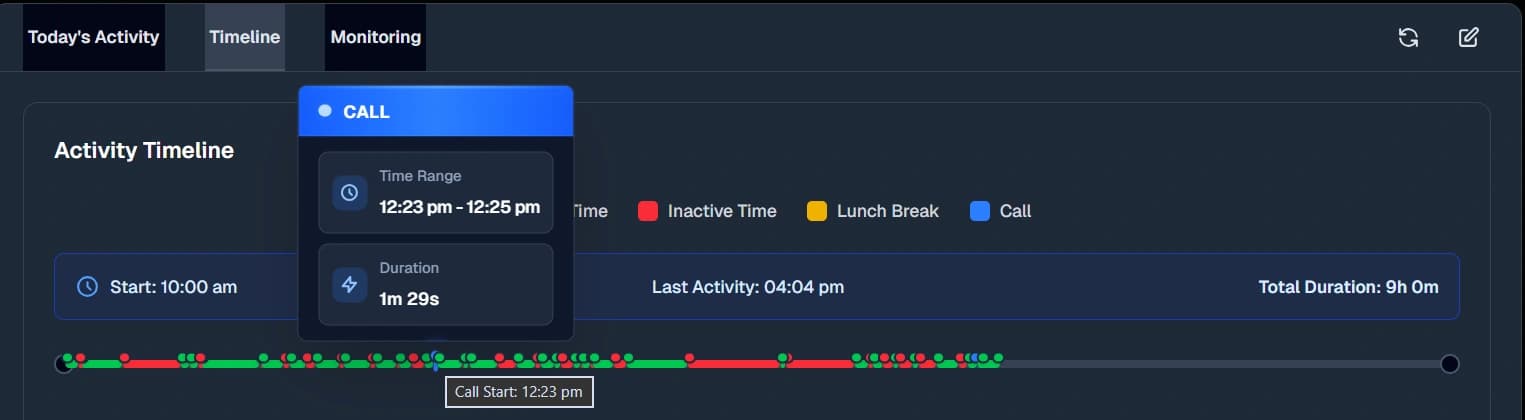 Call Detection