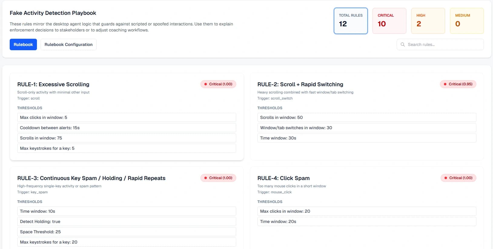 Fake Activity Detection
