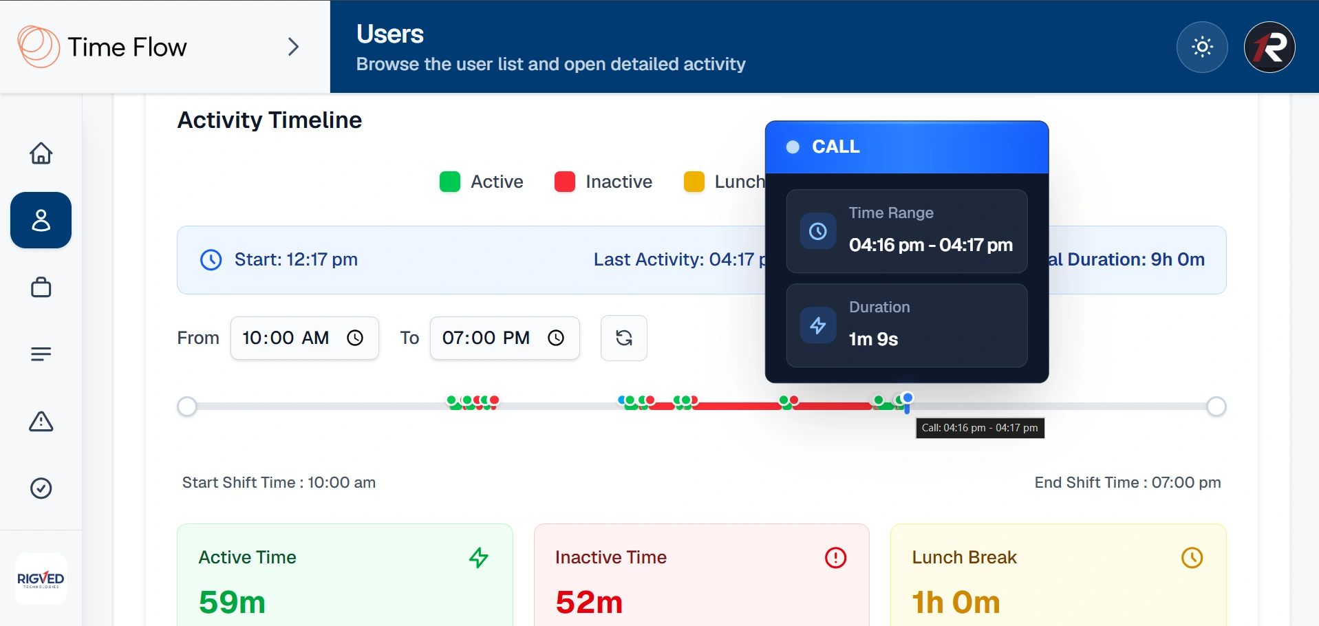 Call Detection