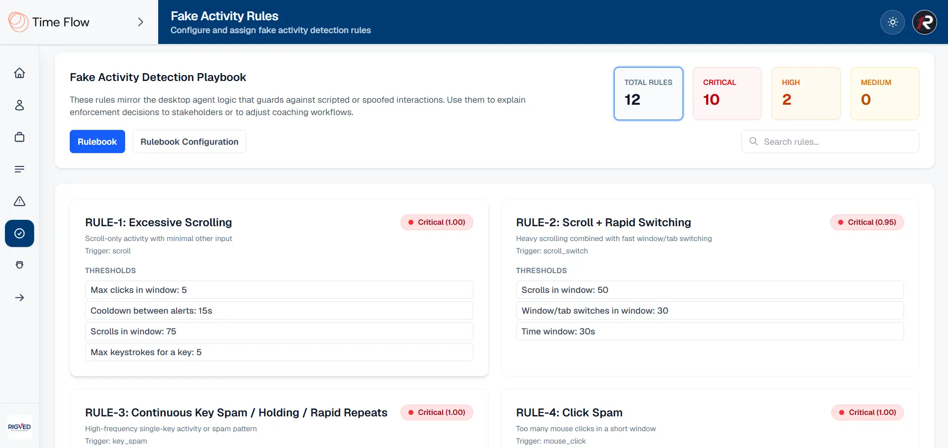 Fake Activity Detection