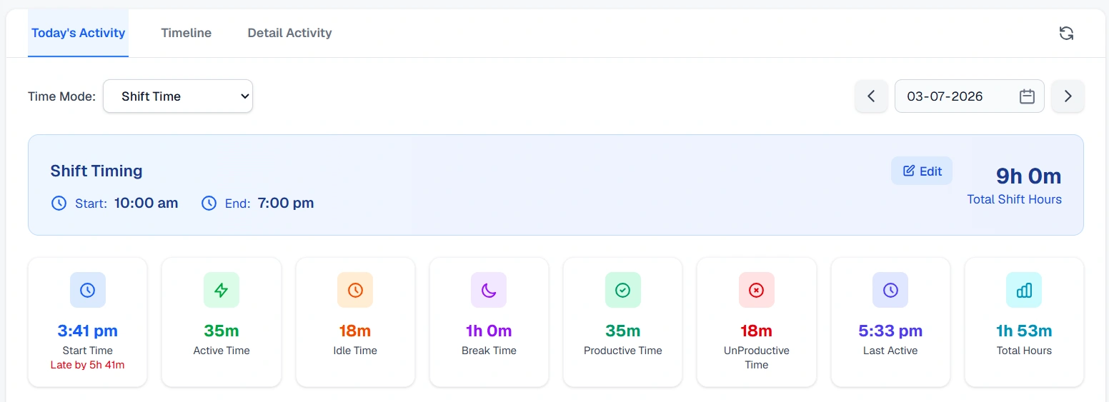 Time Flow